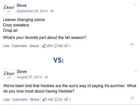 FB Post Best Practice Example Questions