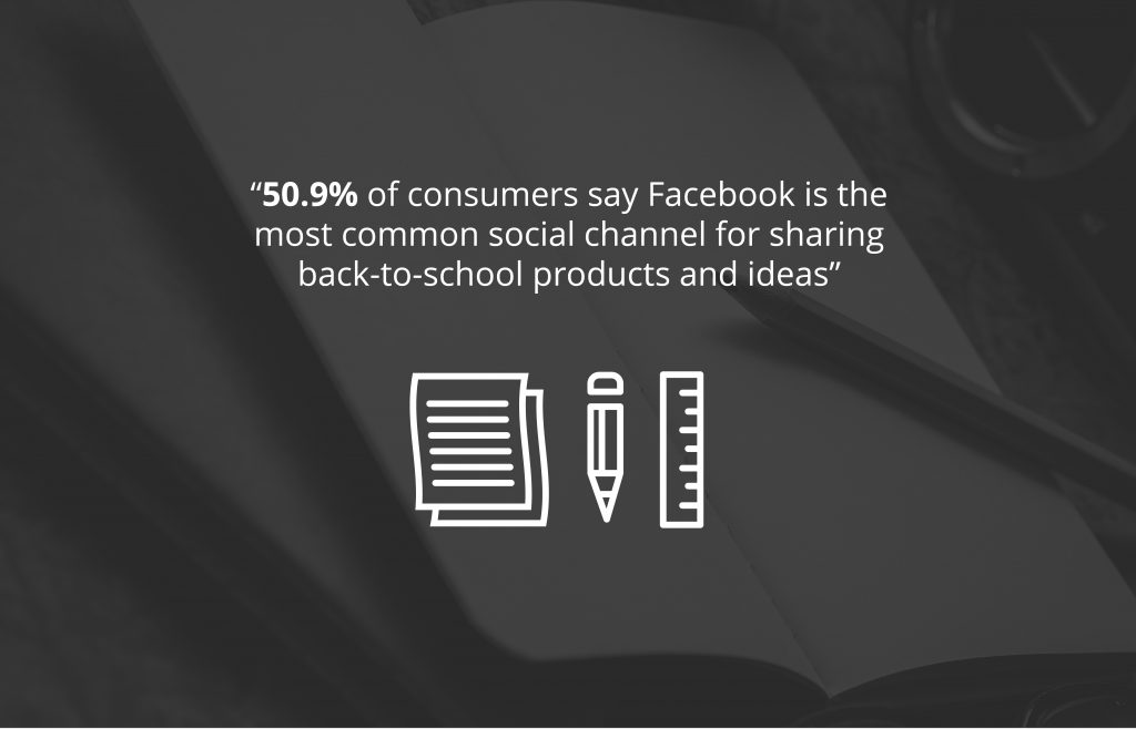 Facebook statistic for back to school