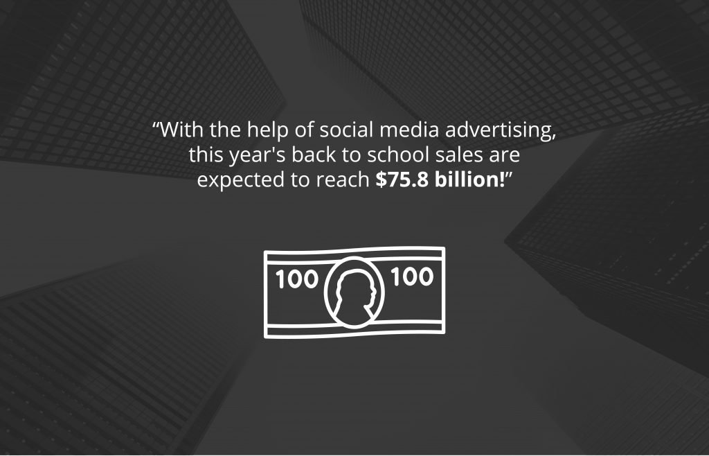Back To School Statistic on Spending