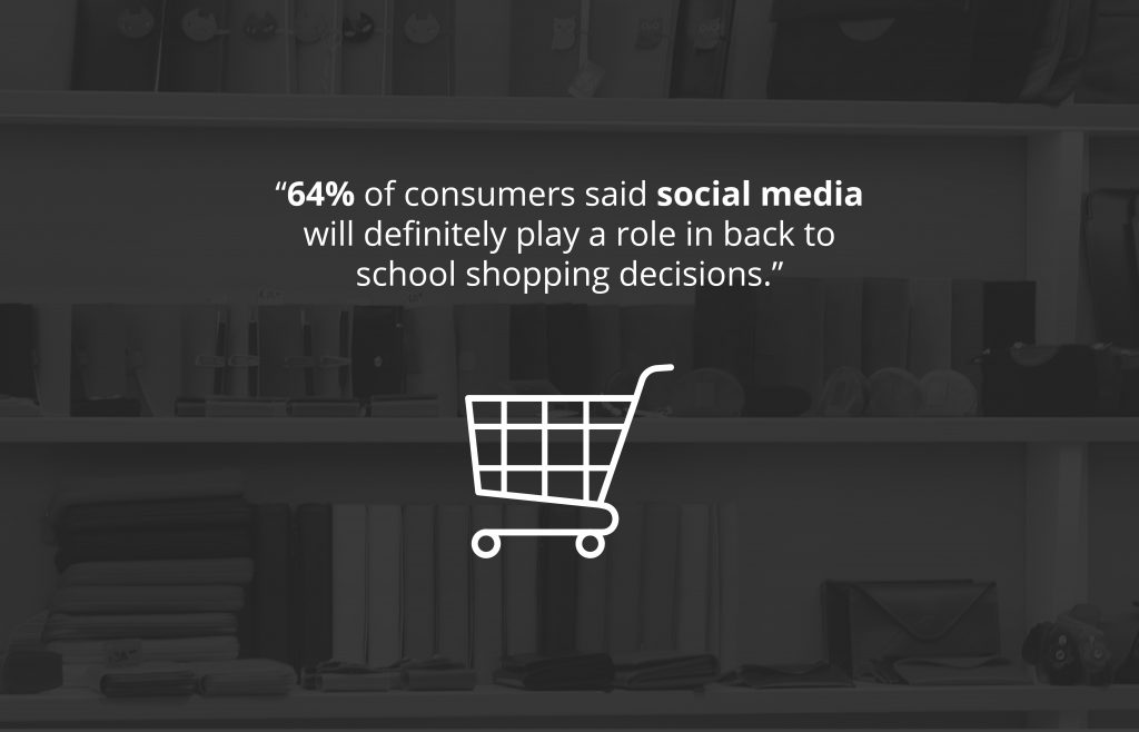 Social Media Stat for Back To School Sales