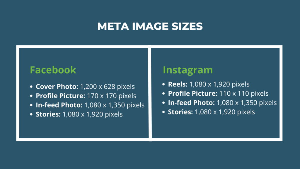 what-size-should-images-be-on-social-media