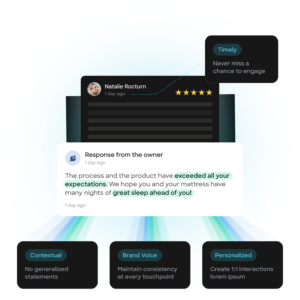 Genius Reviews product visualization